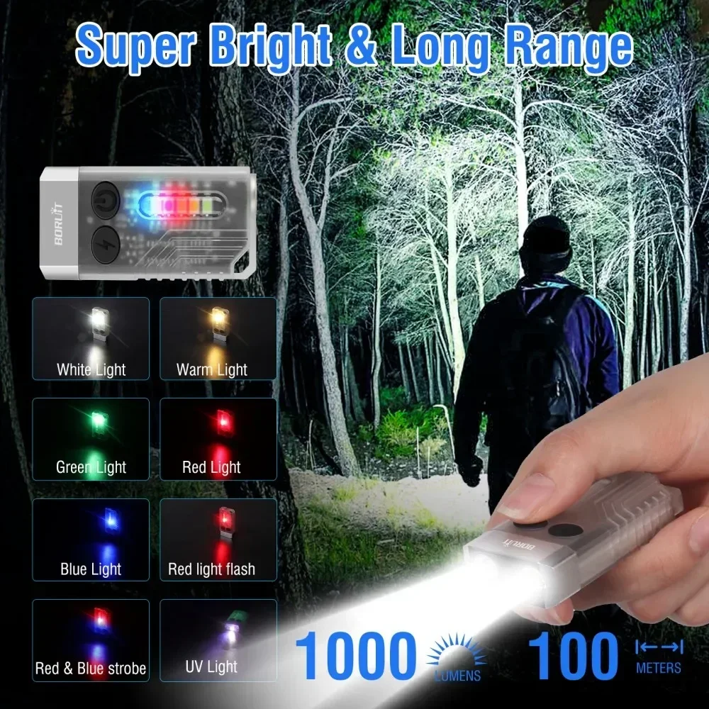 BORUiT V10 llavero UV LED EDC  - Fidget Cube Original reseña y precio