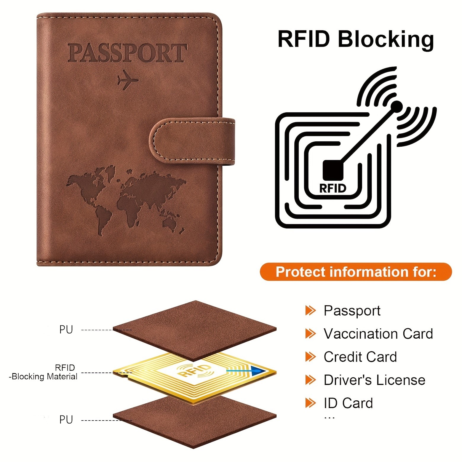 Porta Pasaportes, Funda para P - Card Top Loader reseña y precio